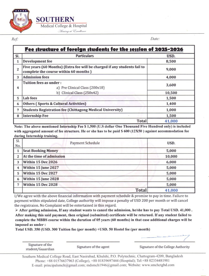Jahurul Islam Medical College – zoomed
